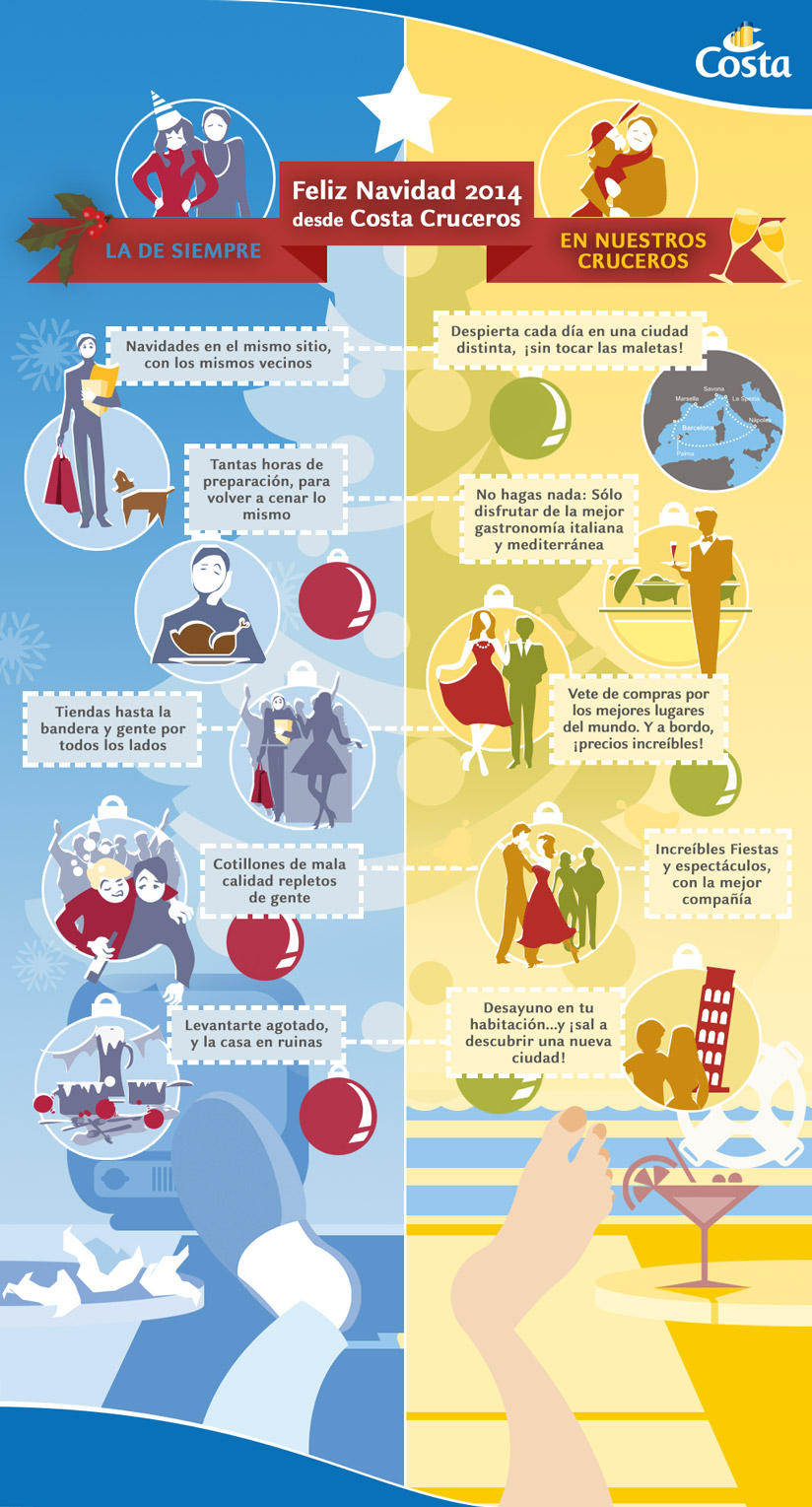 Infographics Costa Cruceros