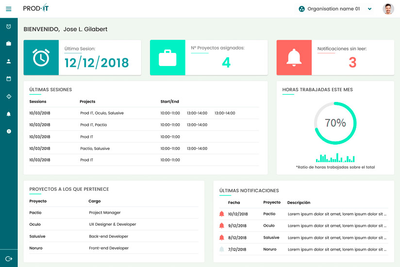 Prod-It Dashboard